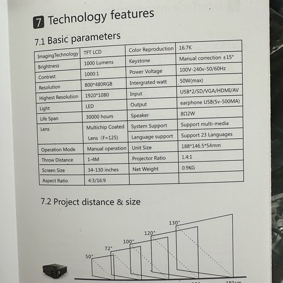 LED Projector with remote - Picture 8 of 11